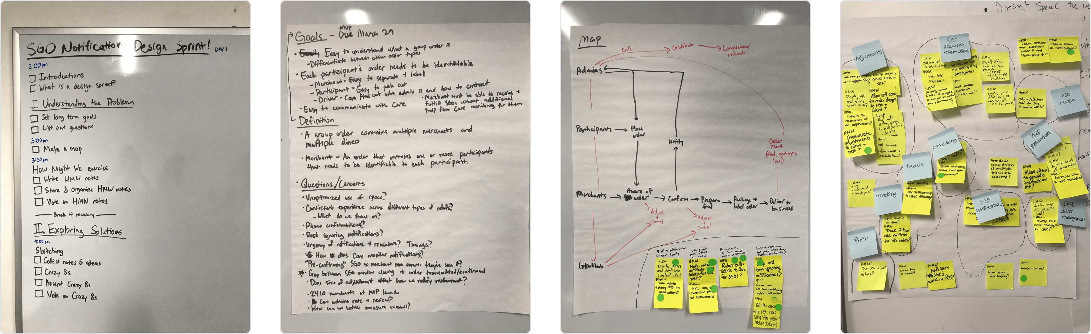 Photos of exercises from day 1 of our design sprint