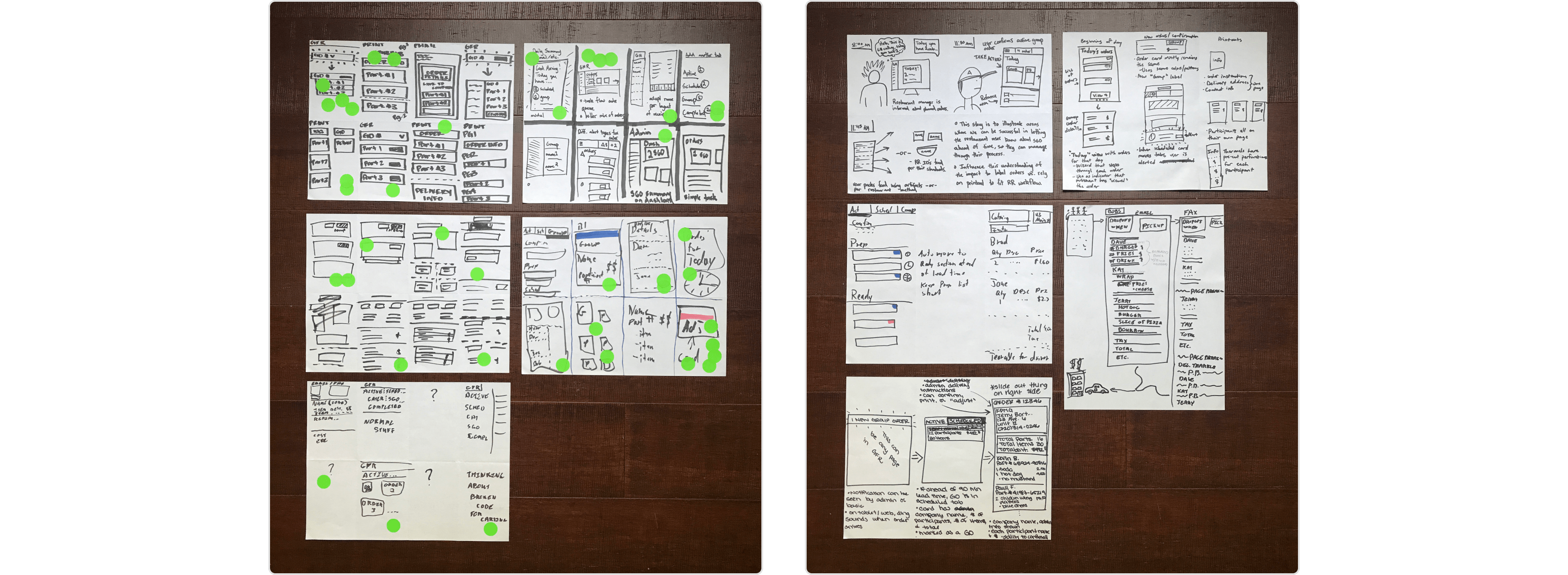 Photos of exercises from day 2 of our design sprint