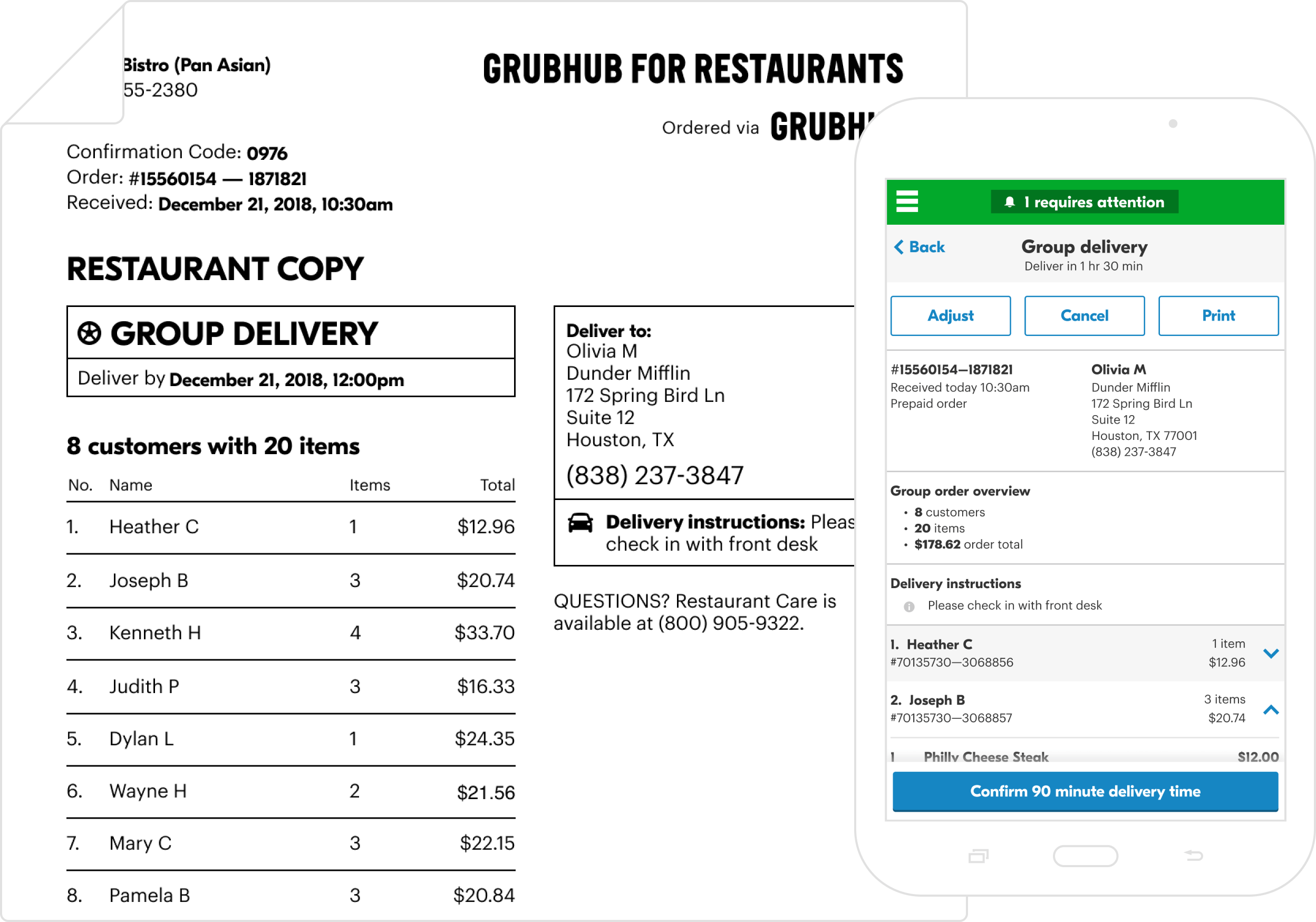 Grubhub Corporate Group Orders case study