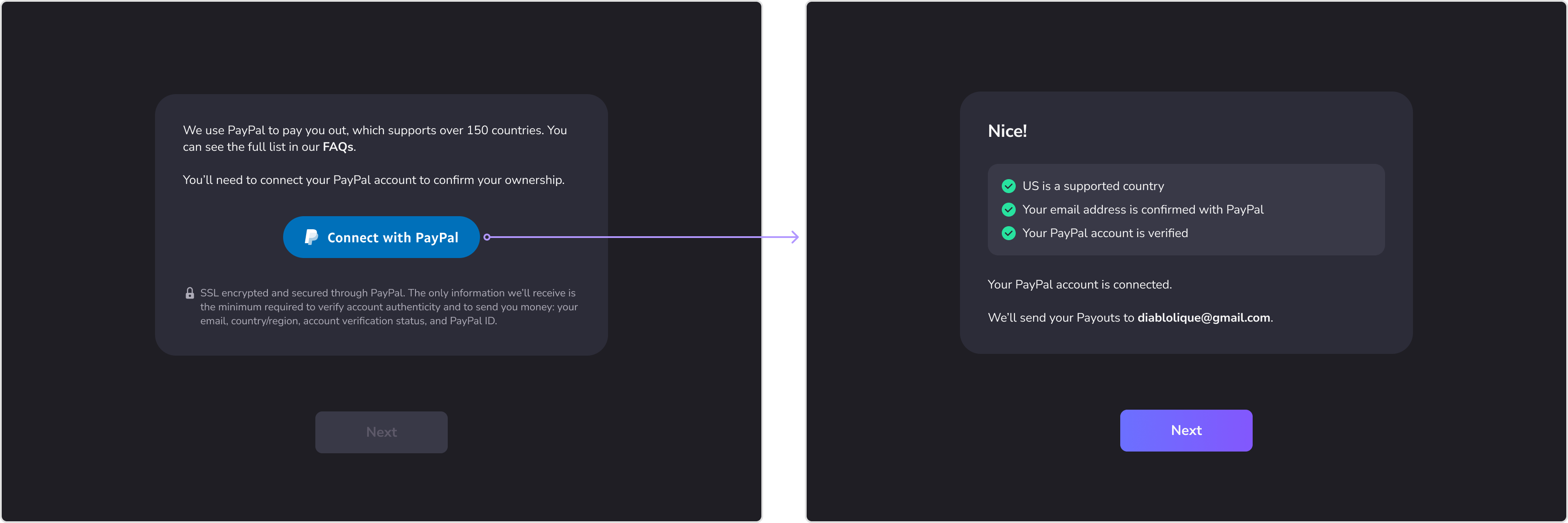 Connect PayPal flow