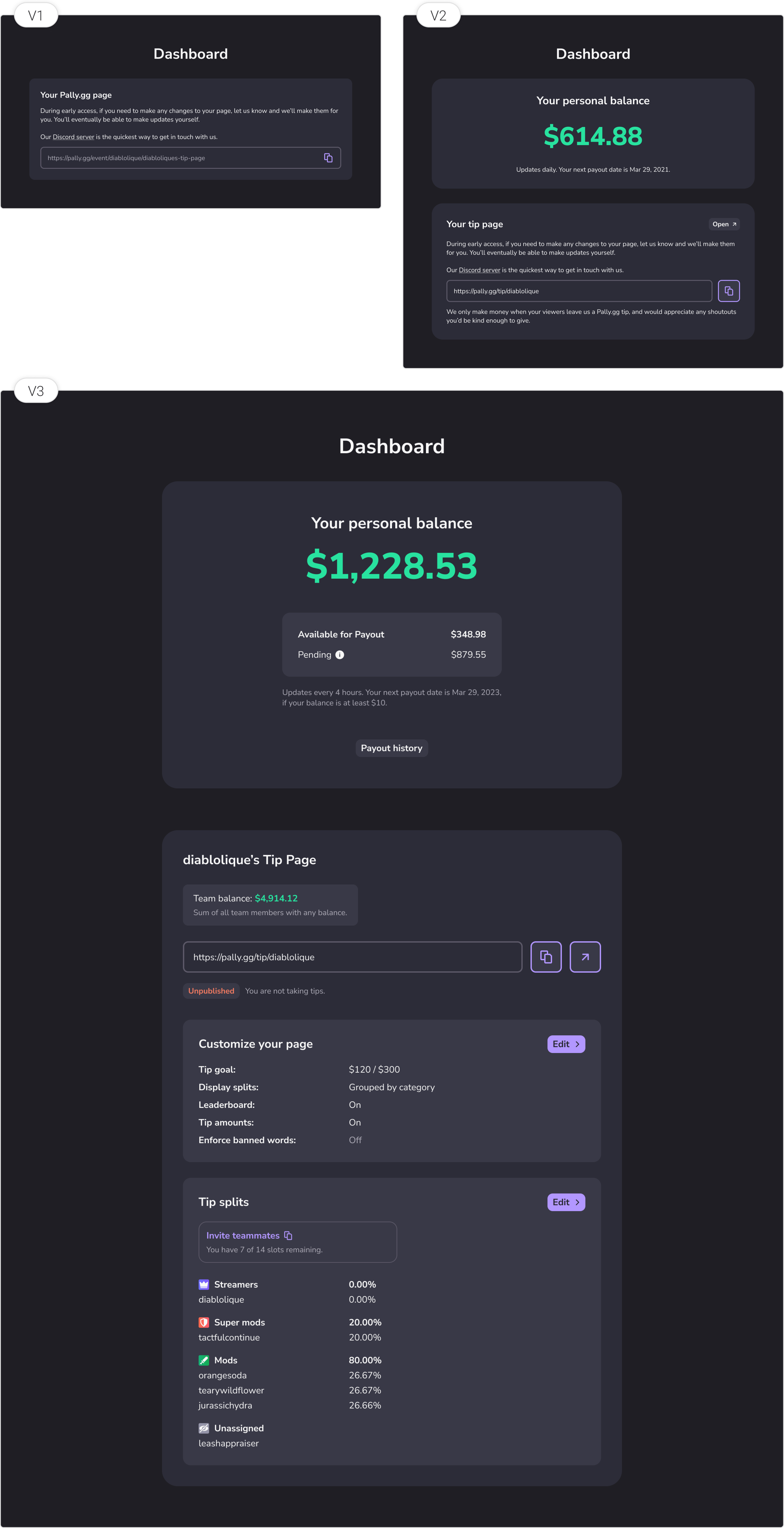 Evolution of the dashboard