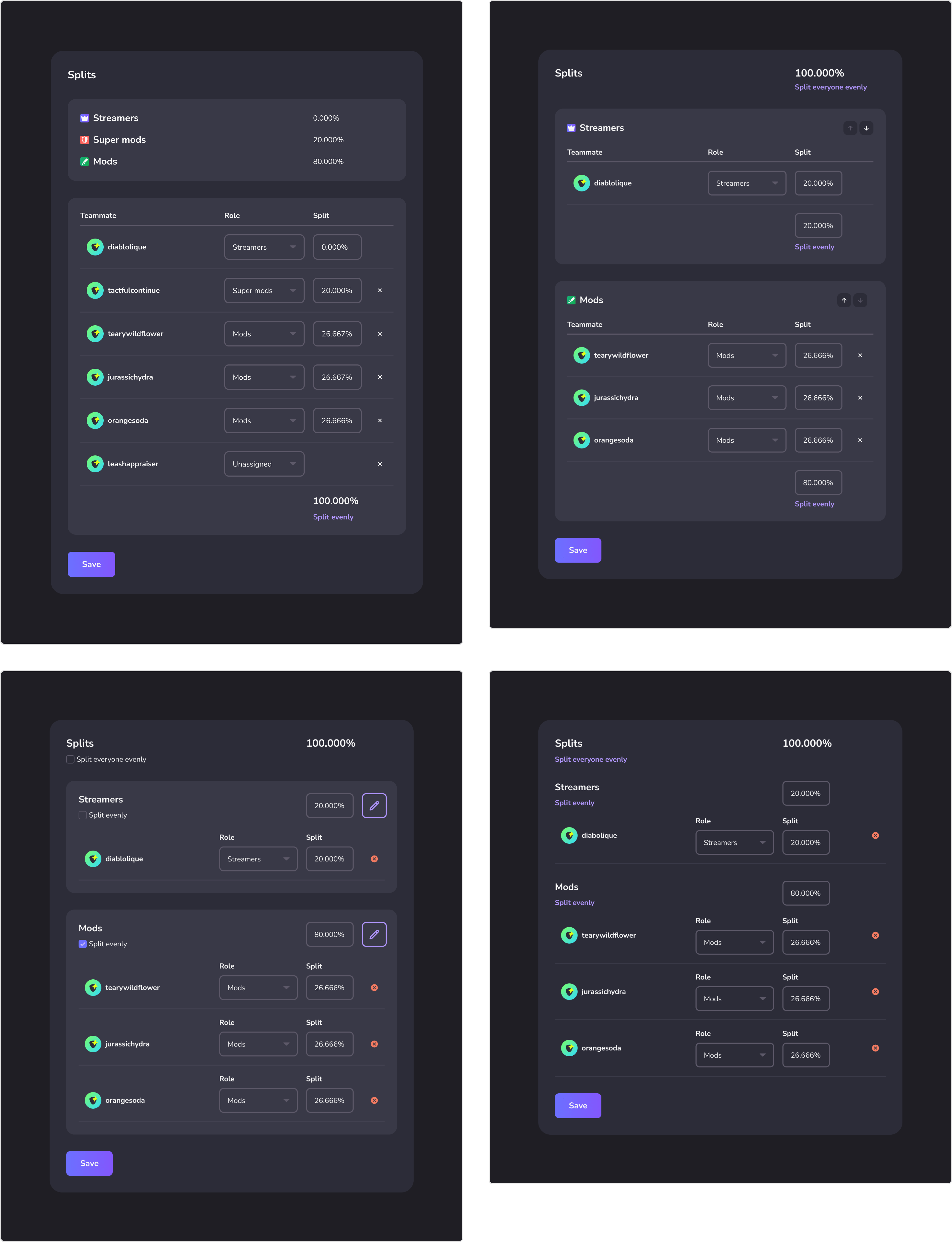 Design epxlorations for editing tip splits