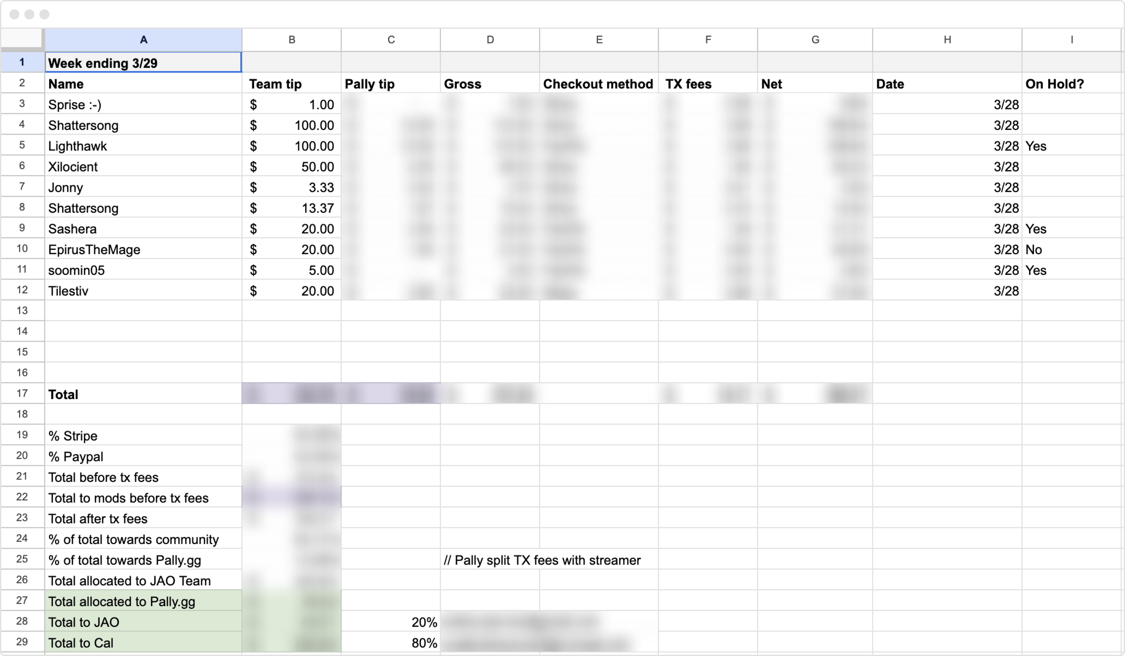 Screenshot of our MVP transactions spreadsheet